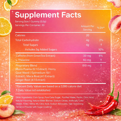 Savor Pop Adult Gummies